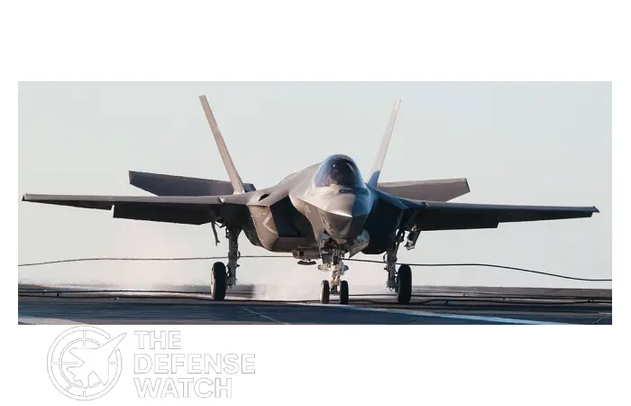 F-35C Lightning II Fighter Jet