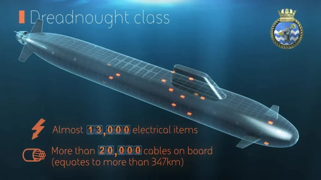 BAE Systems Dreadnought contract
