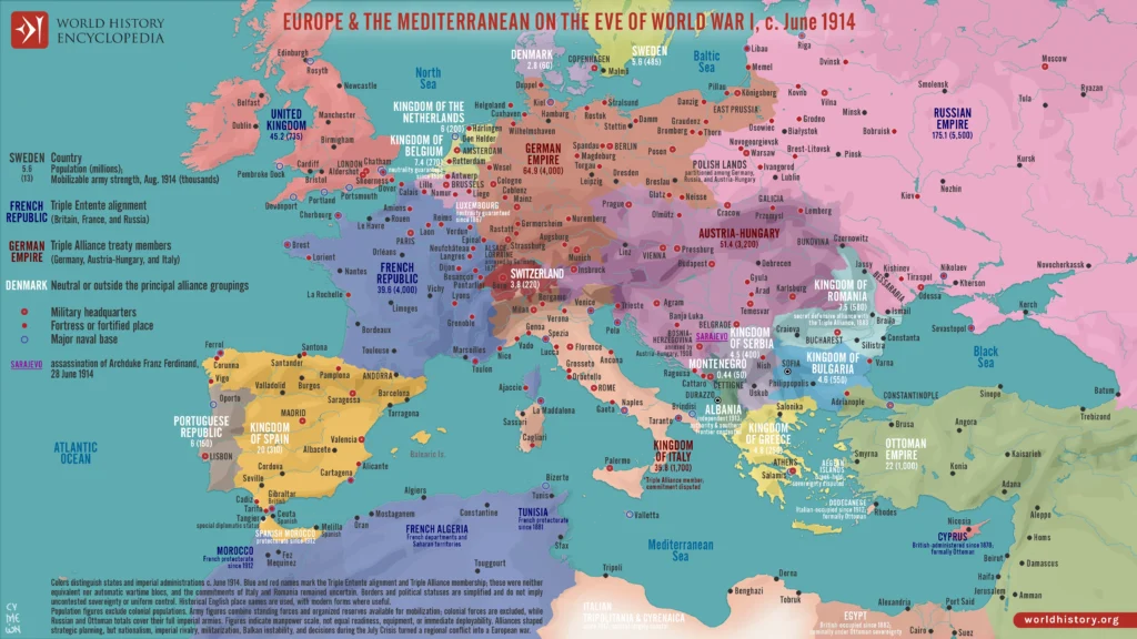 WW1 map of Europe