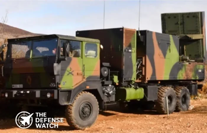 COBRA Radar System Images