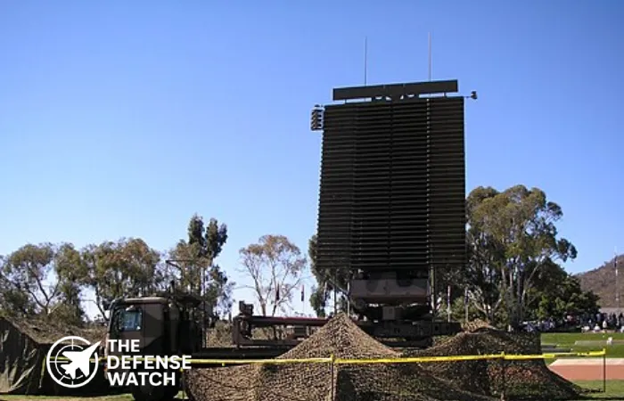 AN/FPS‑117 Radar