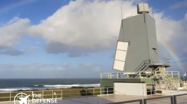 AN/SPY‑6 Radar