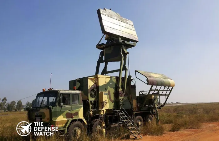 Rohini Radar