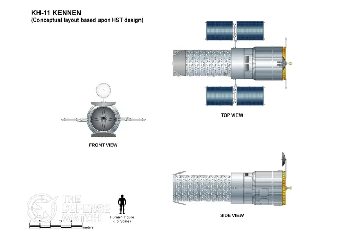KH-11 Reconnaissance Satellite