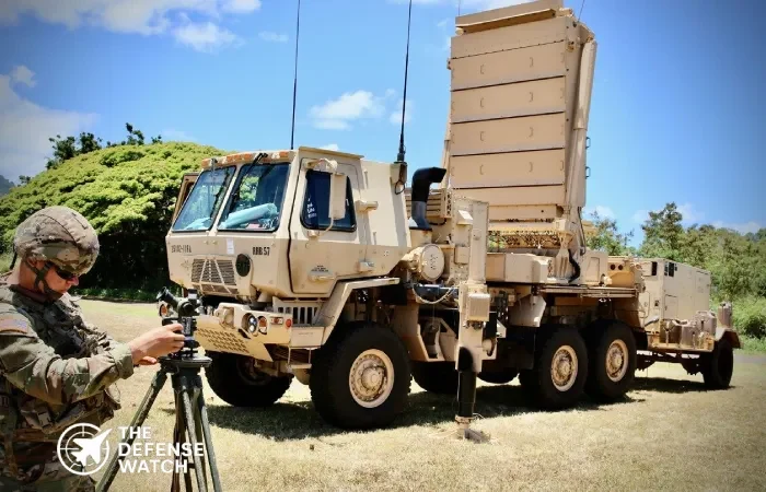 AN TPQ 53 Radar System