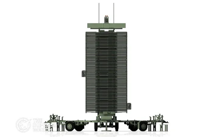 AN/TPS 59 Radar System