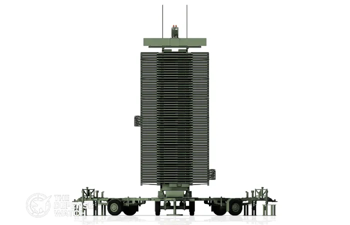AN/TPS 59 Radar