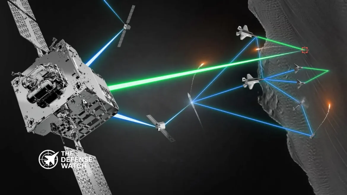 Integrated Shield missile defense