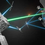 Integrated Shield missile defense