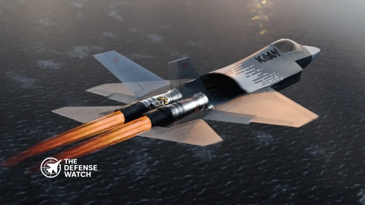 KAAN fighter jet program