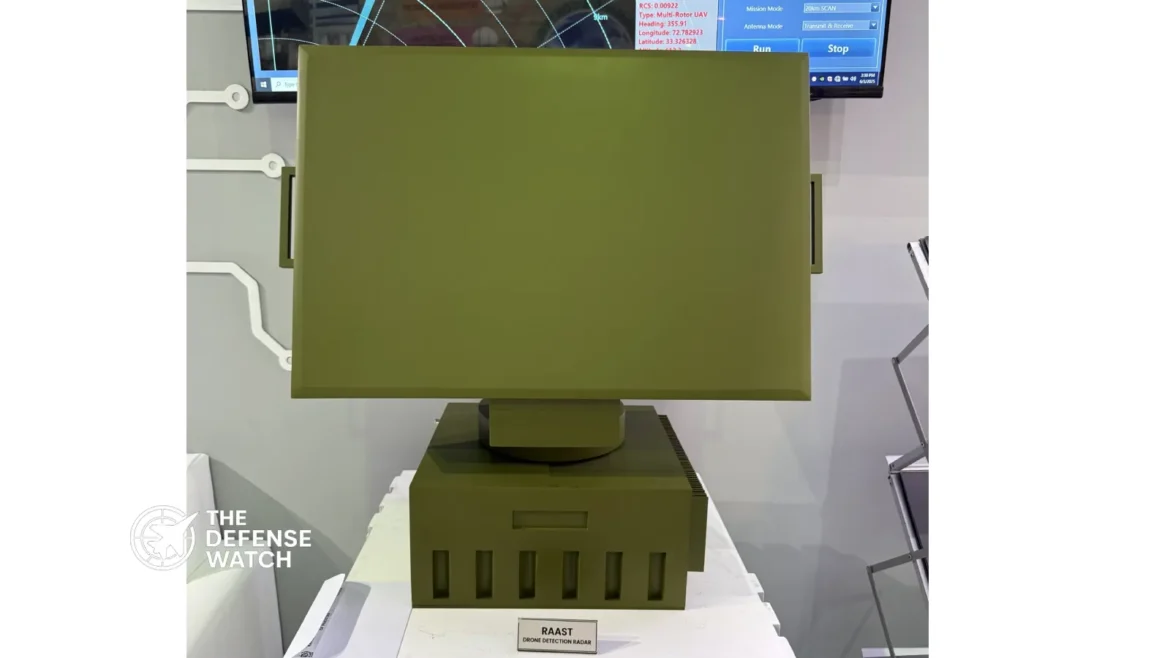RAAST Drone Detection Radar