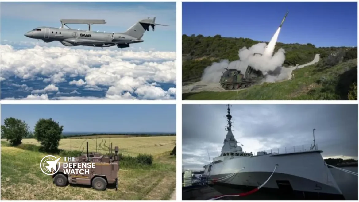 France defense procurement orders 2025