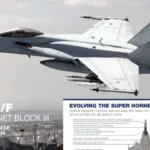 F/A-18 Block III upgrade program