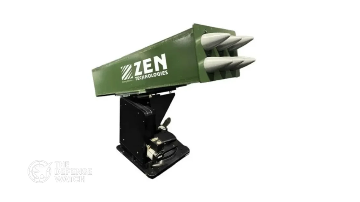 Zen Technologies air defense cannons