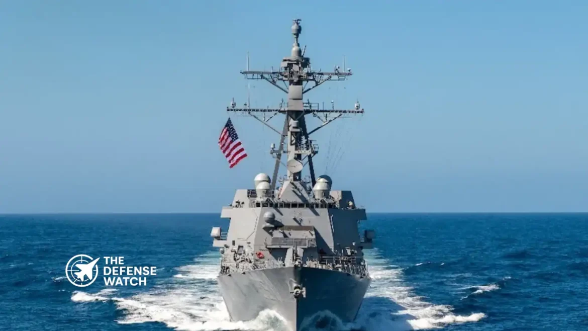 U.S. shipbuilding budget 2027