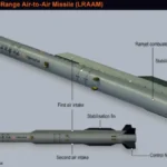 Concept model of South Korea’s long-range air-to-air missile displayed by Hanwha Aerospace during defense exhibition