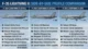 F-35A vs. F-35B vs. F-35C: Key Differences, Capabilities, and Which Variant Is Best?