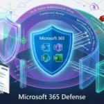 Microsoft 365 defense contract