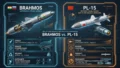 BrahMos Missile vs PL-15 Missile: Complete Comparison of Speed, Range, Guidance, and Combat Roles