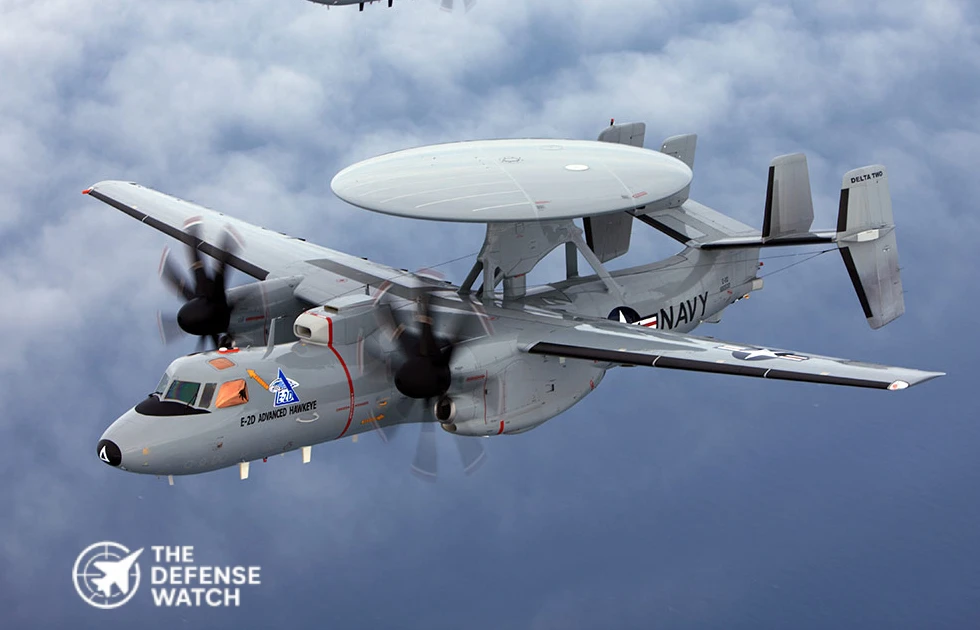 E-2D Advanced Hawkeye Block II