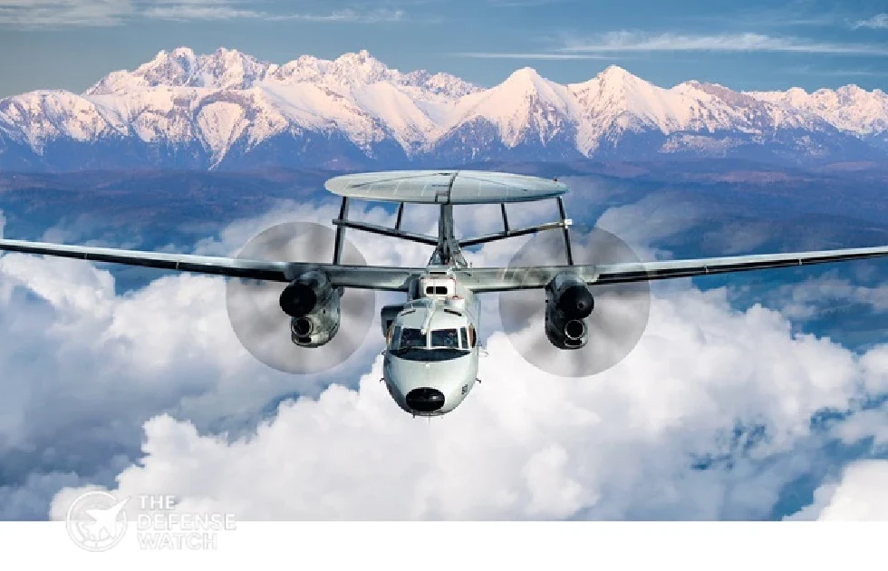 E-2D Advanced Hawkeye Block II