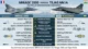 Mirage 2000 vs Tejas Mk1A: Legacy Combat Power vs Indigenous Modernization