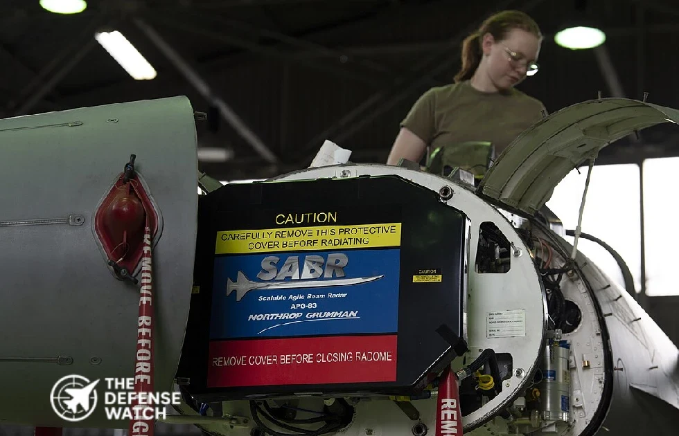 AN/APG-83 SABR radar