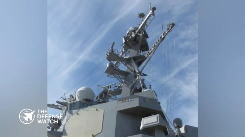 AN/SLQ-32(V)6 electronic warfare system contract