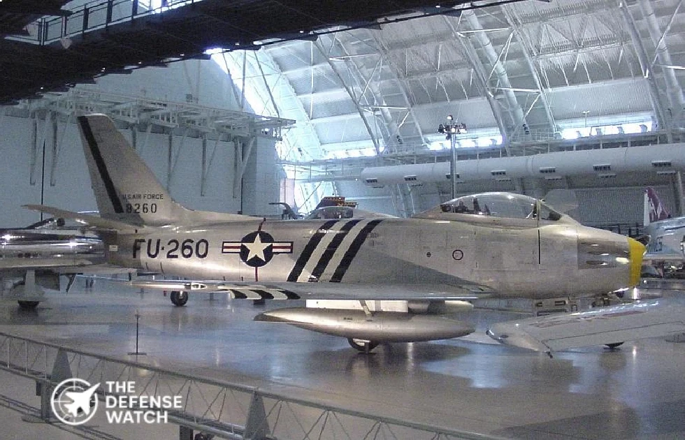 North American F-86 Sabre