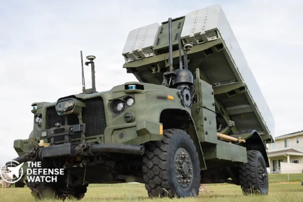 Marine Corps medium missile battalion