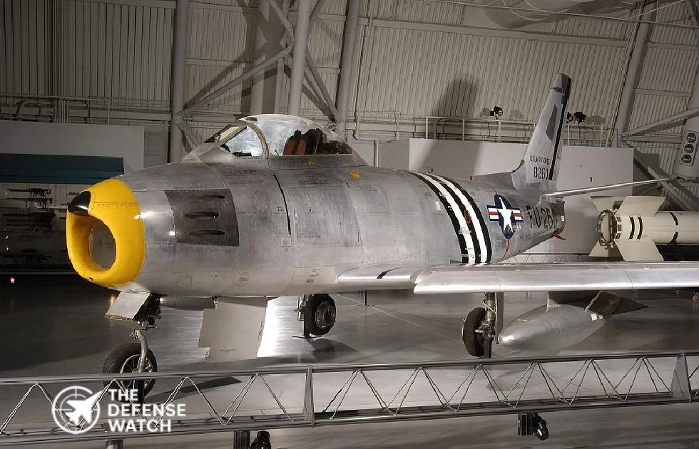 North American F-86 Sabre