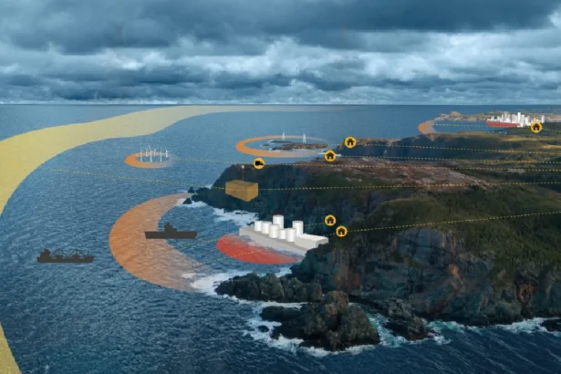 Saab Ocean Barrier underwater surveillance