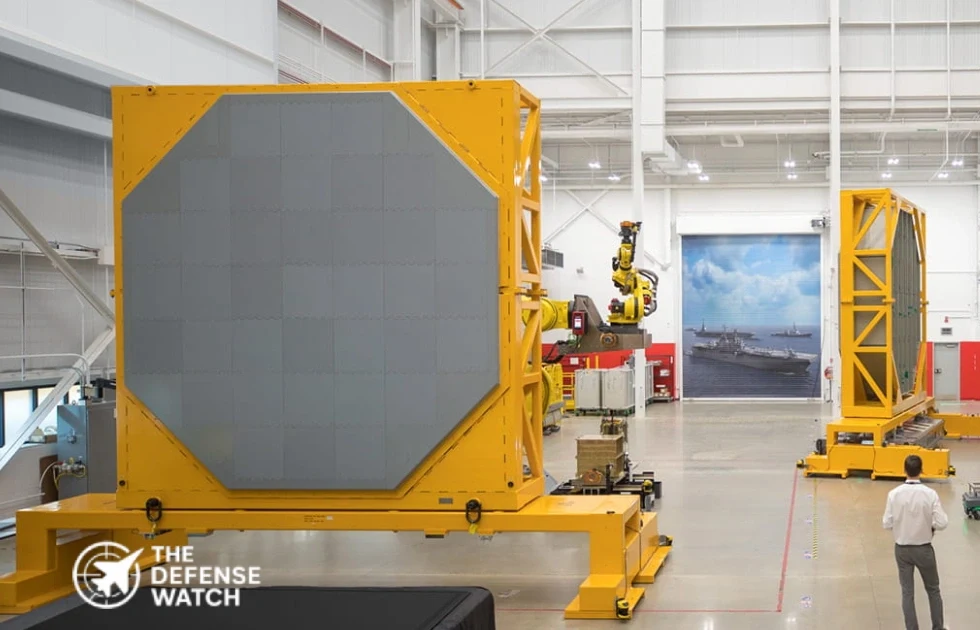 SPY-6 Radar